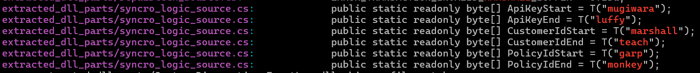 Decompiled source code showing Kabuto.Contracts namespace and One Piece character name references used as configuration delimiters.
